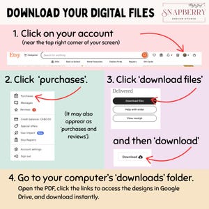 May include: An instructional graphic titled DOWNLOAD YOUR DIGITAL FILES by Snapberry Design Studio. It outlines four steps to access files on Etsy, featuring screenshots of the account menu, purchases section, and download buttons with red arrows.