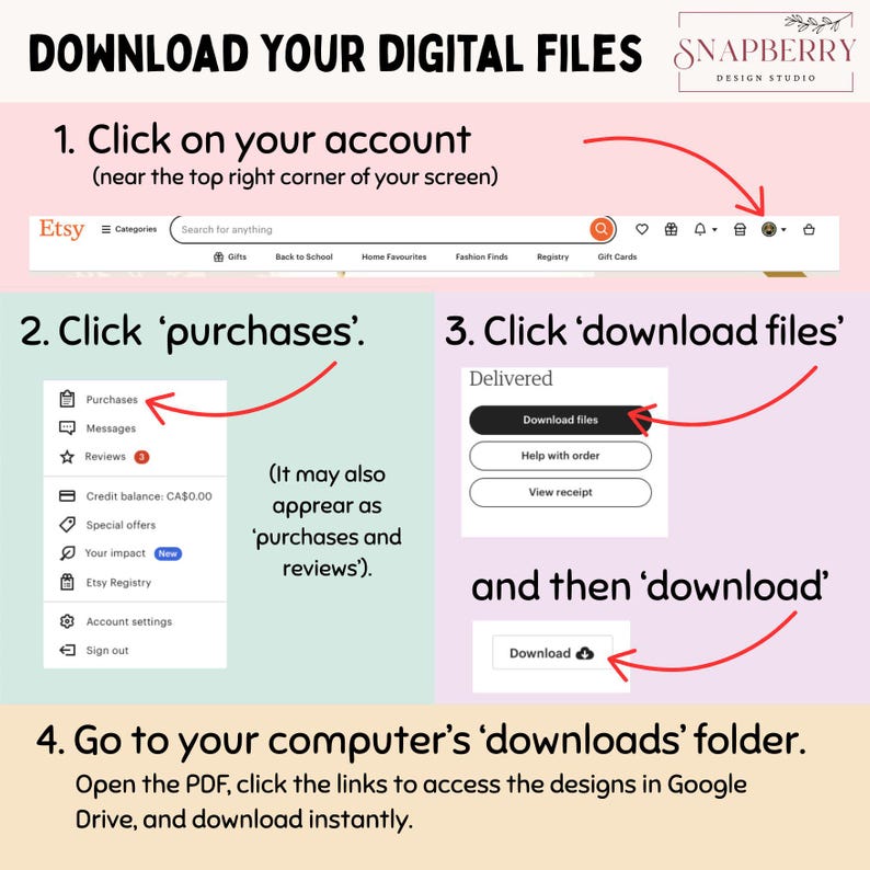 May include: An instructional graphic titled DOWNLOAD YOUR DIGITAL FILES by Snapberry Design Studio. It outlines four steps to access files on Etsy, featuring screenshots of the account menu, purchases section, and download buttons with red arrows.