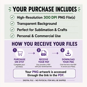 May include: An informational graphic with a light green top section titled YOUR PURCHASE INCLUDES, listing high-resolution 300 DPI PNG files, transparent background, sublimation and crafts, and usage rights. The bottom section details the download process.