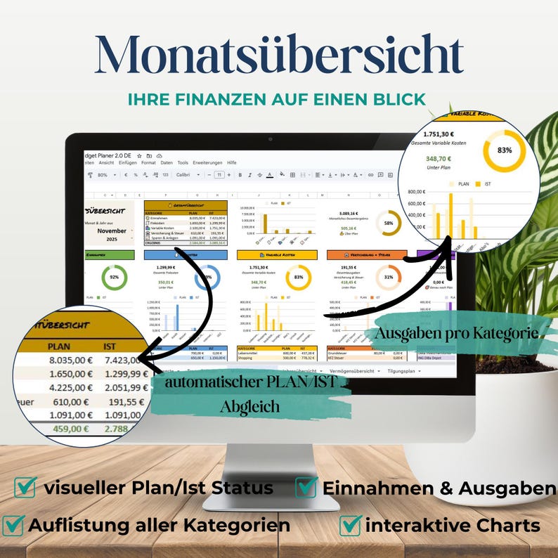 May include: A computer screen displays a financial overview with charts and data. The screen shows the text "Monats&uuml;bersicht" and "Ihre Finanzen auf einen Blick." The image includes charts, tables, and the text "Ausgaben pro Kategorie." The screen also shows the text "November 2025."