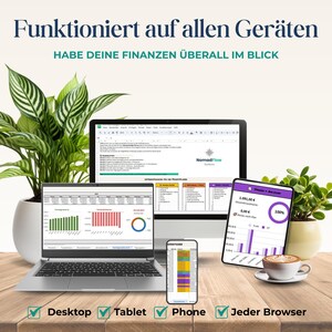 May include: A digital financial planning interface displayed on a laptop, desktop monitor, tablet, and smartphone. The text "Funktioniert auf allen Ger&auml;ten" and "HABE DEINE FINANZEN &Uuml;BERALL IM BLICK" are at the top. The bottom of the image shows "Desktop", "Tablet", "Phone", and "Jeder Browser".