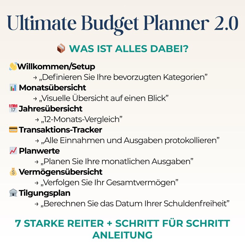 May include: A teal and white graphic for the "Ultimate Budget Planner 2.0." The image lists features like monthly and yearly overviews, transaction tracking, and asset overview. The text also includes "7 STARKE REITER + SCHRITT F&Uuml;R SCHRITT ANLEITUNG."