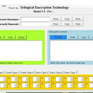TSK Model3 Plus +: Encryption Key with Multi-Language Support Using Secret Username and Security Password