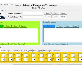 TSK Model3 Plus +: Encryption Key with Multi-Language Support Using Secret Username and Security Password