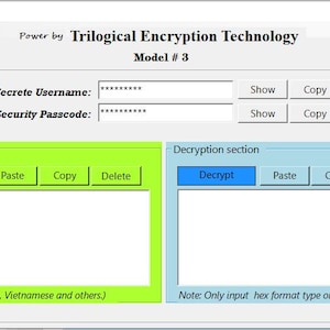 TSK Model3: Encryption Key with Multi-Language Support Using Secret Username and Security Password