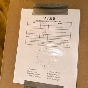 以下が含まれることがあります： 段ボール箱にテープで留められた印刷されたドキュメント。 「TABLE 8」とラベル付けされたドキュメントには、センターピーステーブルのアイテム、数量、メモが記載されています。 図と名前のリストも含まれています。