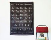Alphabet poster wall decor/ Fabric Black chalkboard alphabet chart/ education charts /back to school / starting school/Vintage school chart
