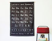 Décor de mur affiche alphabet / graphique de tissu noir tableau alphabet et éducation graphiques à l’école / à partir de carte scolaire de l’école/Vintage