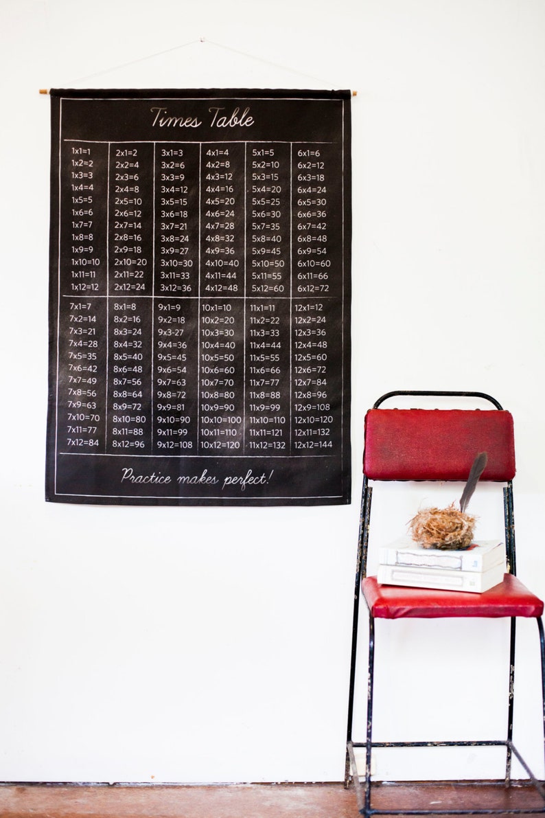 Maths Chart Vintage School Chart Educational Chart Back To School Times Table Chart Wall Hanging Children Bedroom Decor