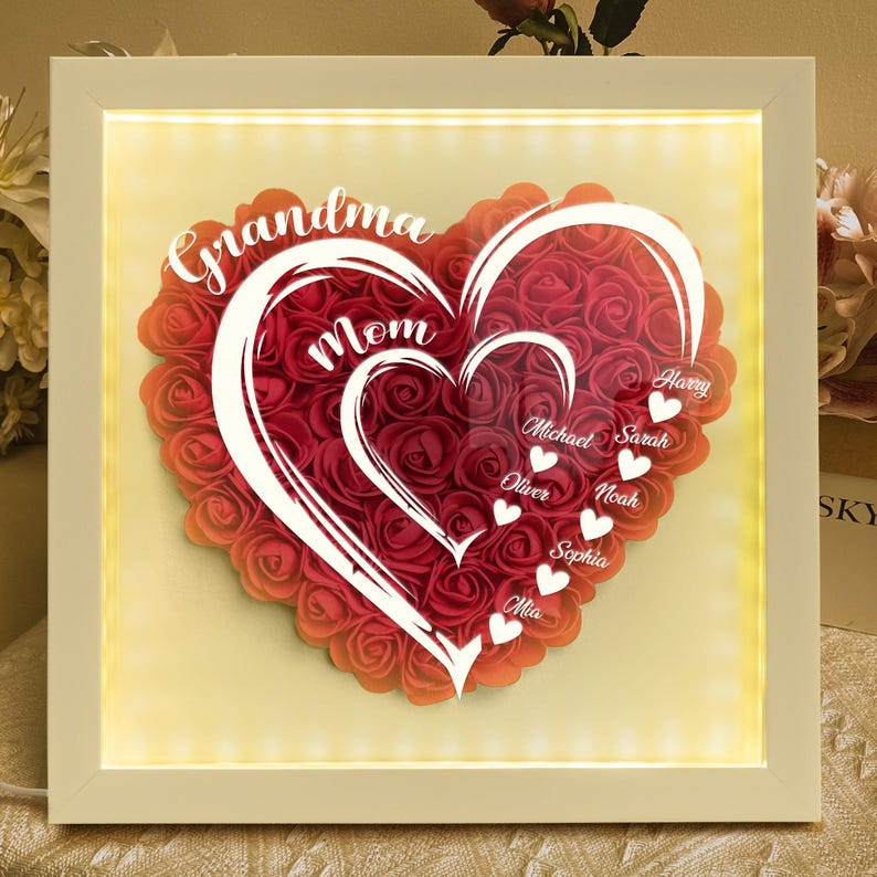 Pu&ograve; includere: Una composizione floreale a forma di cuore incorniciata con le parole "Grandma" e "Mom" in scrittura bianca. Il cuore &egrave; pieno di rose rosse e include nomi. La cornice ha una luce calda e brillante.