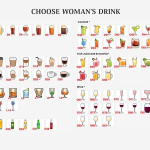 Puede incluir: Una gu&iacute;a ilustrada titulada "CHOOSE WOMAN'S DRINK" con varias opciones de bebidas. Las categor&iacute;as incluyen cerveza, c&oacute;cteles, caf&eacute;, zumo de fruta, licor, refrescos y vino, cada una con m&uacute;ltiples ejemplos visuales.