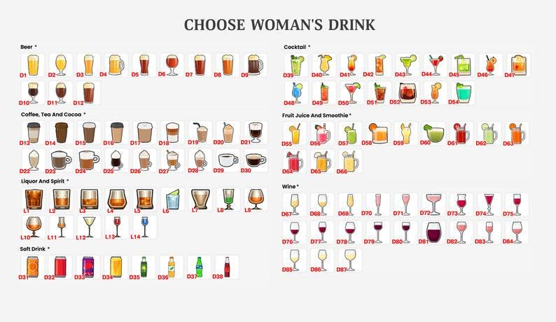 Puede incluir: Una gu&iacute;a ilustrada titulada "CHOOSE WOMAN'S DRINK" con varias opciones de bebidas. Las categor&iacute;as incluyen cerveza, c&oacute;cteles, caf&eacute;, zumo de fruta, licor, refrescos y vino, cada una con m&uacute;ltiples ejemplos visuales.