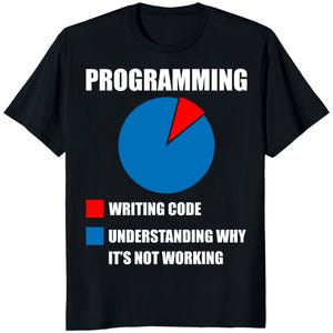 May include: Black t-shirt with the word "PROGRAMMING" above a pie chart. The chart is blue with a red section. Below the chart are the words "WRITING CODE" and "UNDERSTANDING WHY IT'S NOT WORKING".