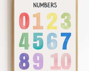 Colorful Numbers Wall Art Digital Download | Educational Digital Print for Kids’ Room, Playroom, and Classroom