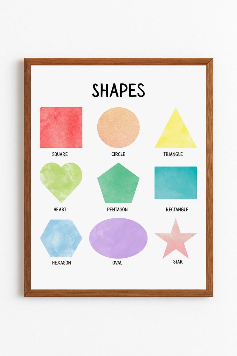 Shapes Wall Art Digital Download | Kids Room Educational Poster ...