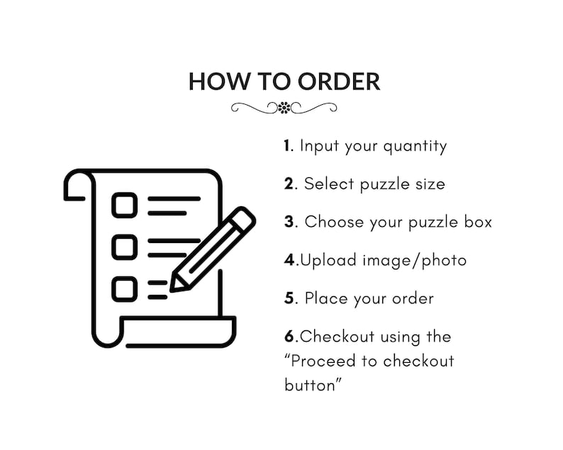White graphic with the text "HOW TO ORDER" and numbered steps for ordering a product. Steps include inputting quantity, selecting size, choosing a box, placing an order, and uploading photos.