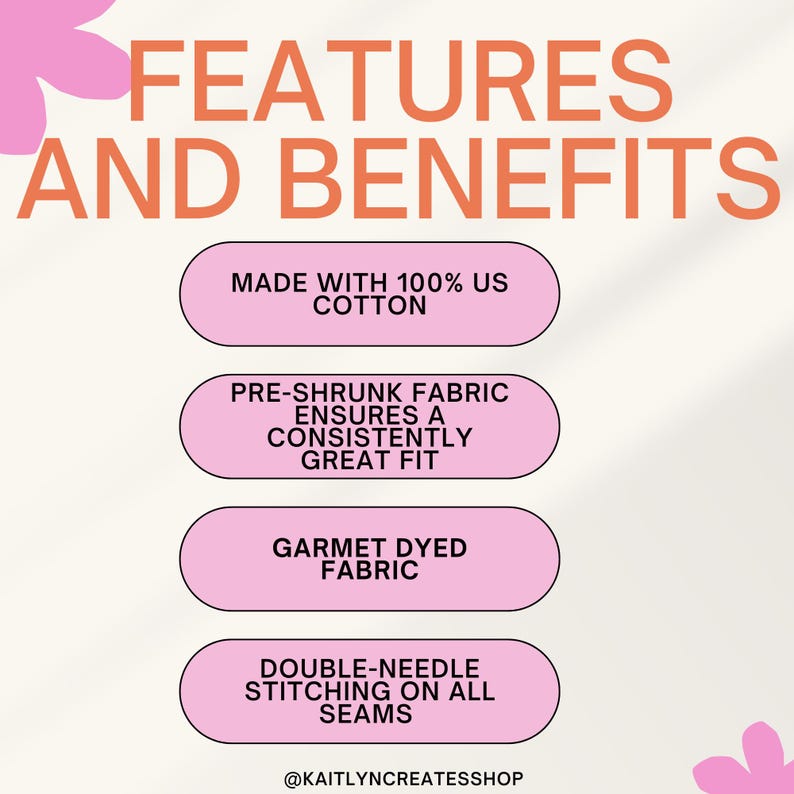 Op de afbeelding: Roze grafiek met de tekst "FEATURES AND BENEFITS" in oranje. Vier roze knoppen tonen de kenmerken van het product: "MADE WITH 100% US COTTON", "PRE-SHRUNK FABRIC ENSURES A CONSISTENTLY GREAT FIT", "GARMENT DYED FABRIC" en "DOUBLE-NEEDLE STITCHING ON ALL SEAMS". De tekst "@KAITLYNCREATESSHOP" staat onderaan de grafiek.