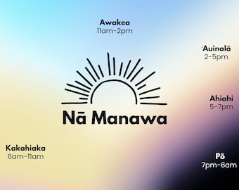 Nā Manawa- Hawaiian Times of the Day Visual Aid
