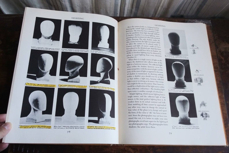 Vintage Art Book Figure Drawing for All It's Worth 1964 Etsy