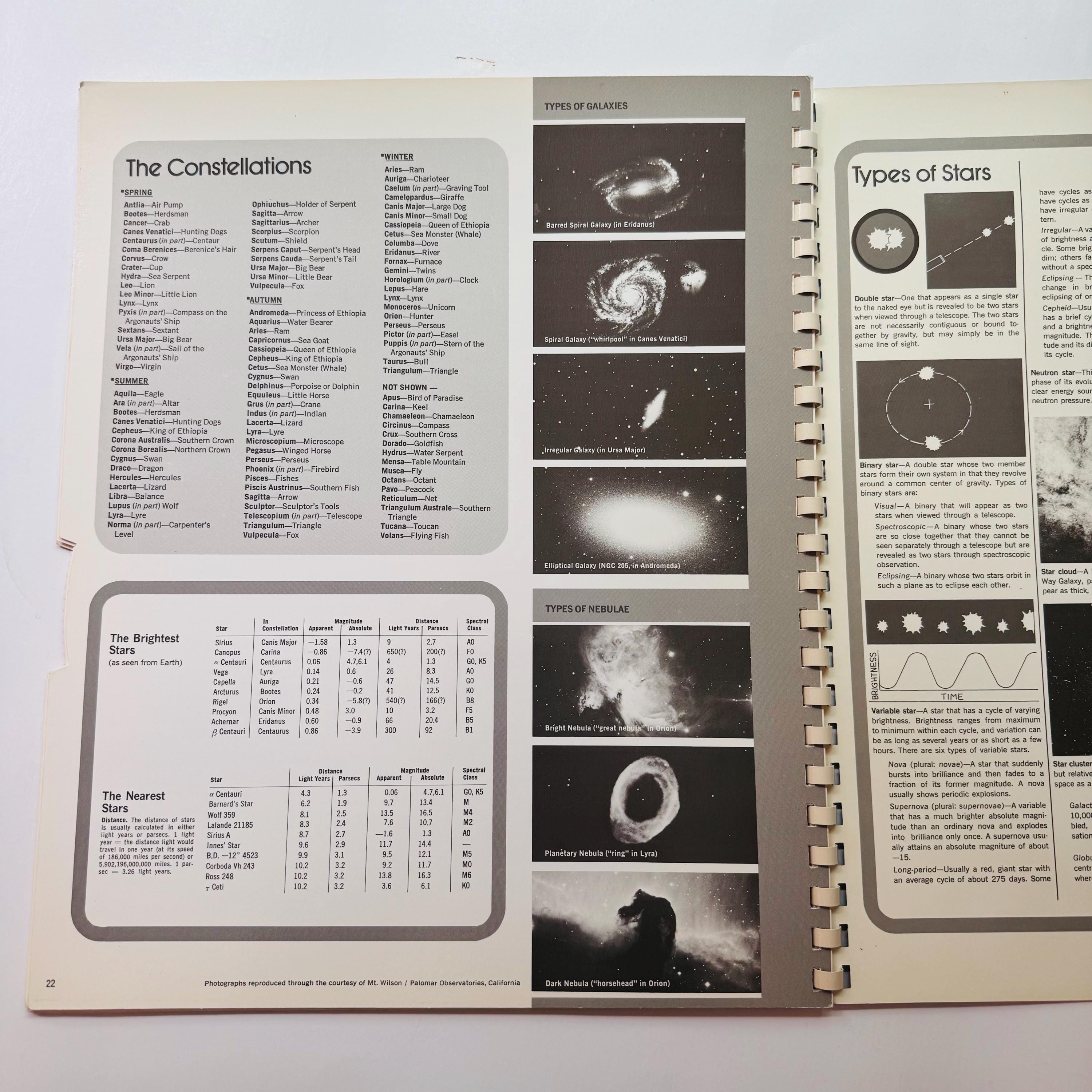 Complete Guide to the Stars Book Seasonal Star Charts With
