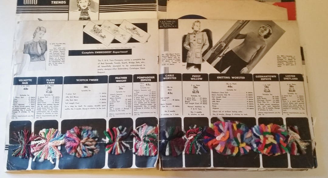 Vintage Yarn Sampler Folder F & K Quality Yarns Folio of Etsy