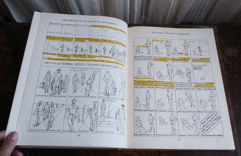 Figure Drawing For All Its Worth Review Vintage Art Book Figure Drawing for All It's Worth 1964 - Etsy