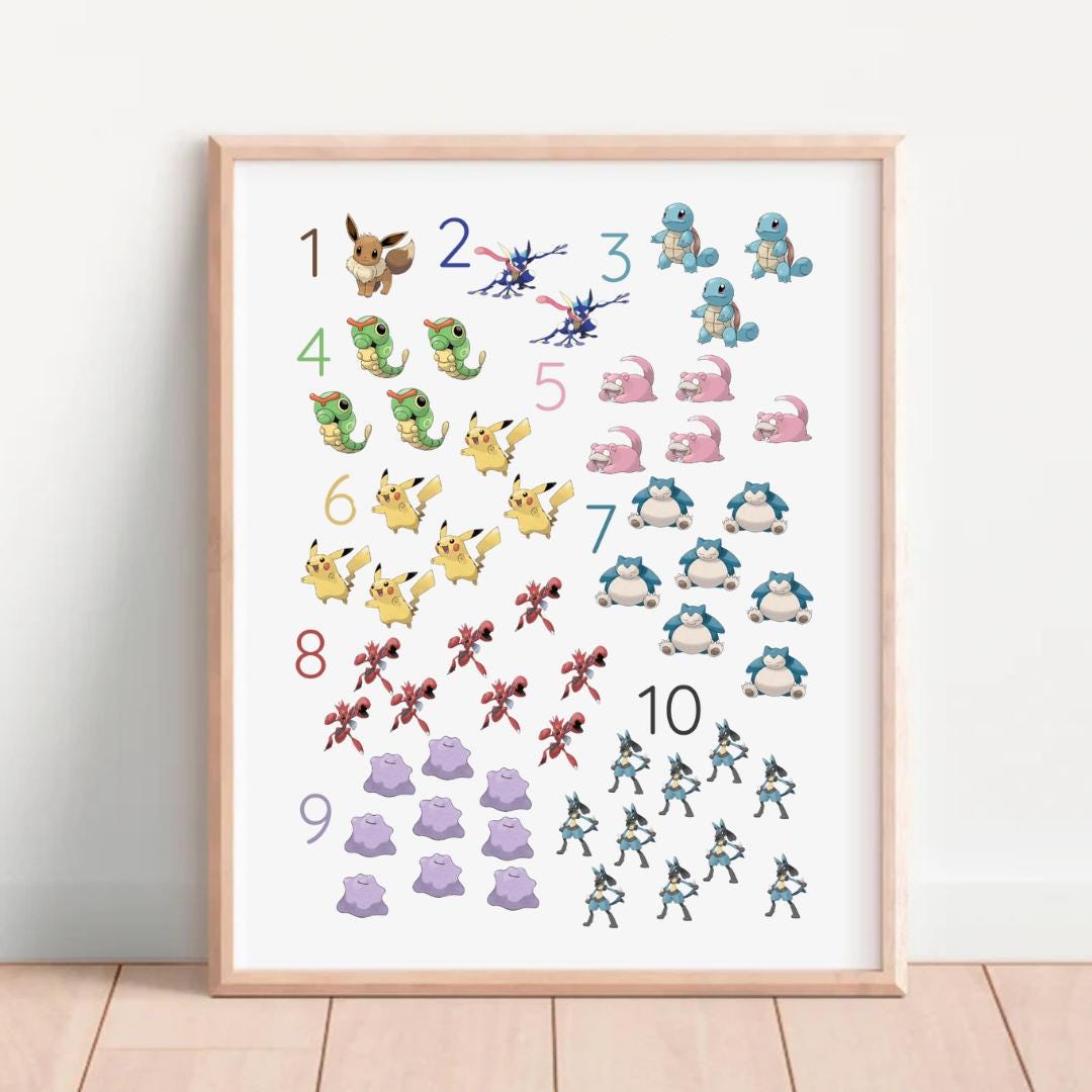 Pokemon Counting Chart Pokemon Number Counting Poster, 1-10 Educational Printable Wall Art ...