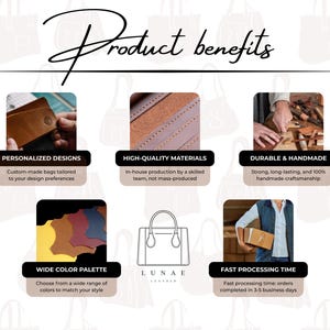 May include: An image showcasing the benefits of custom leather bags. Features include personalized designs, high-quality materials, durable craftsmanship, a wide color palette, and fast processing times. The text reads "Product benefits".