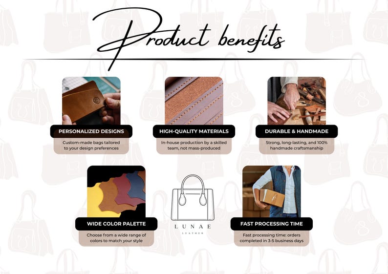 May include: An image showcasing the benefits of custom leather bags. Features include personalized designs, high-quality materials, durable craftsmanship, a wide color palette, and fast processing times. The text reads "Product benefits".