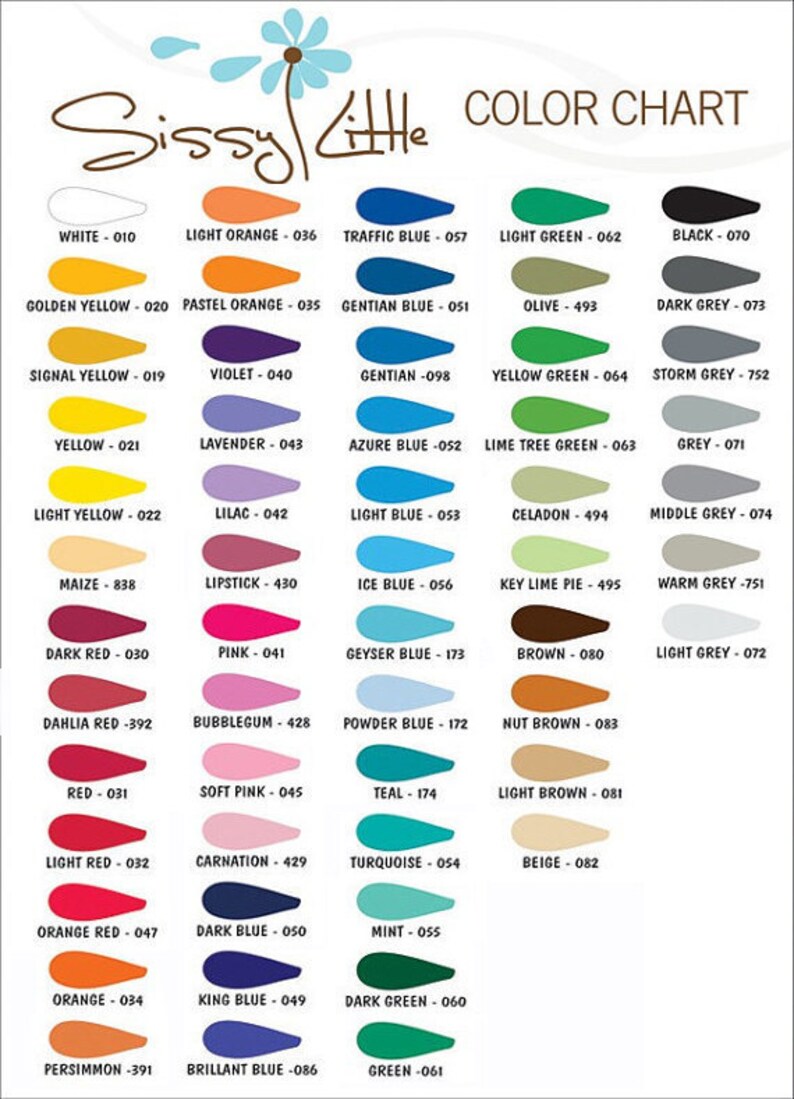 Solar System Vinyl Wall Decal Etsy