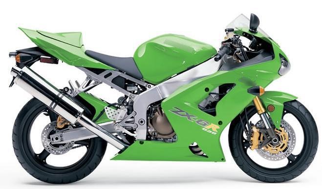 Zx6r Graphics Kit - Etsy
