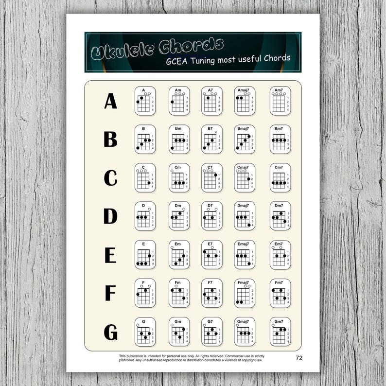 Ukulele Songbook for All: 50 Songs + Notation + Chords + TAB + Lyrics ...