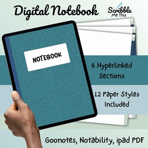 Pode incluir: Um caderno digital num tablet com a palavra "NOTEBOOK" na capa. A imagem também mostra "6 Seções Hiperligadas" e "12 Estilos de Papel Incluídos". O caderno é compatível com Goonotes, Notability e iPad PDF.