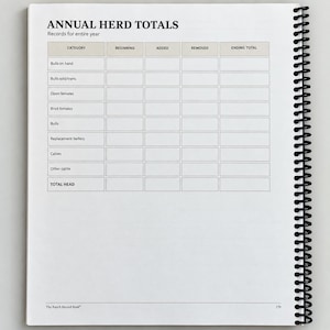 May include: A spiral-bound page titled ANNUAL HERD TOTALS with a table for tracking cattle inventory. Columns include Category, Beginning, Added, Removed, and Ending Total. Rows list bulls, females, heifers, calves, and other cattle.