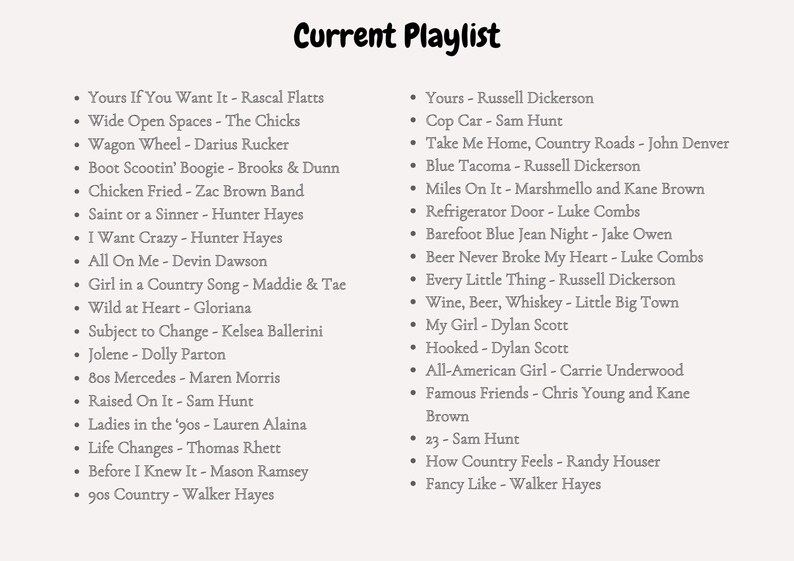 May include: A playlist titled "Current Playlist" with a list of country music songs and artists, including Rascal Flatts, The Chicks, Darius Rucker, and Zac Brown Band. The text is in black on a cream background.