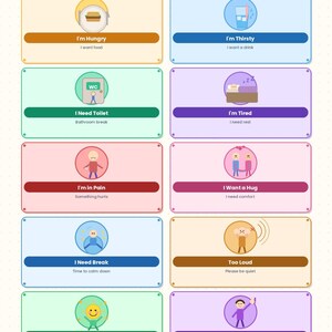 Tablero de comunicación para necesidades básicas / Tarjetas de CAA para autismo no verbal / Tarjeta imprimible para señalar / Educación especial / Descarga instantánea