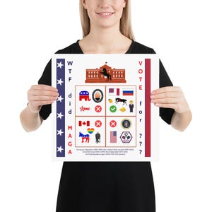 Plakat No Mo' Orange House