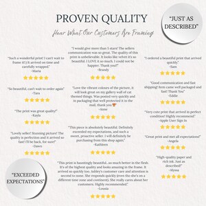 May include: Image featuring customer reviews with phrases like "Proven Quality" and "Exceeded Expectations." The reviews are accompanied by star ratings and customer names, emphasizing product satisfaction and quality.