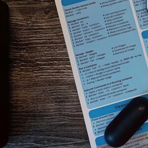 Könnte beinhalten: Ein blaues und weißes Checklisten-Diagramm mit dem Titel "Docker Cheat Sheet". Das Diagramm enthält Abschnitte für Docker-Befehle, Docker Compose, Volumes & Netzwerke und Docker-Sicherheit.