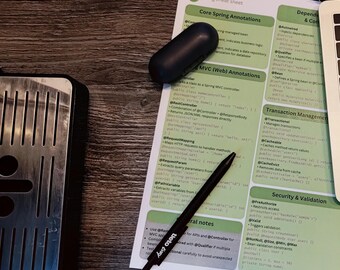 Spring Annotations Cheat Sheet – Guida PDF per sviluppatori Java (MVC, DI, sicurezza)