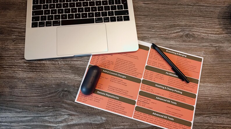 Pu&ograve; includere: Un primo piano di un foglio di carta stampato con istruzioni per l'utilizzo di Git, un sistema di controllo delle versioni. Il foglio &egrave; diviso in sezioni con titoli come "Aggiungi e commetti modifiche", "Repository remoti", "Correggi errori", "Stashing & Cherry-Picking" e "Strumenti Git avanzati". Sono visibili anche una penna nera e una custodia nera per auricolari wireless.