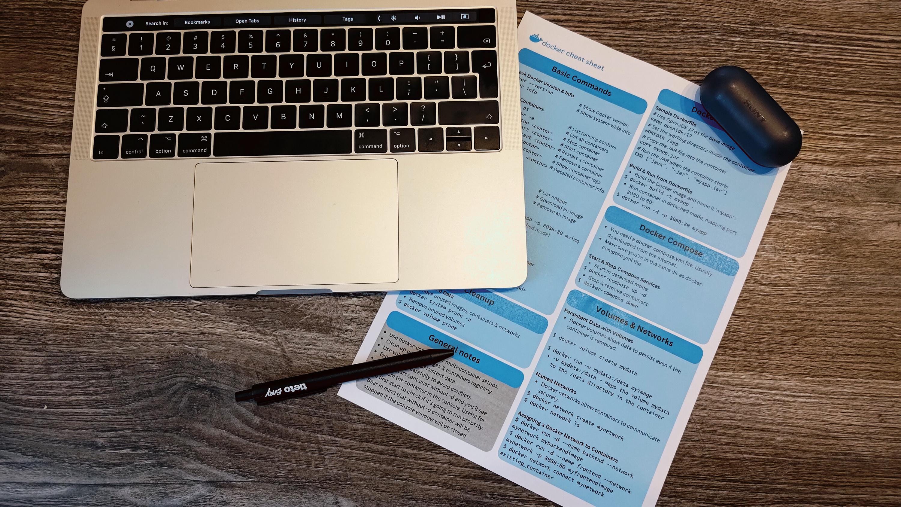 Docker Cheat Sheet for Developers – Commands, Dockerfile, Compose Guide ...