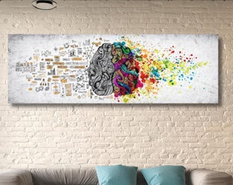 Left and Right Brain Advantage Poster/Canvas Art Print,Inspiration Motivation Education Science Art,Large Office Wall Decor,Ready to Hang
