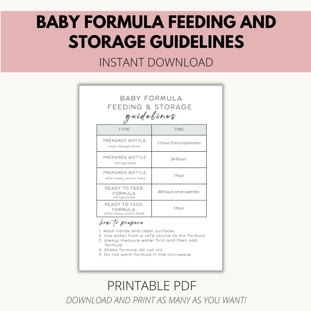 Baby Formula Storage Guidelines Chart: Printable Newborn Care Reference ...