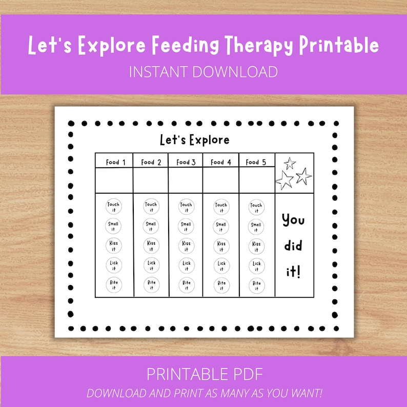 Food Exploration Chart Sensory Aversion, Feeding Therapy (PDF) Etsy