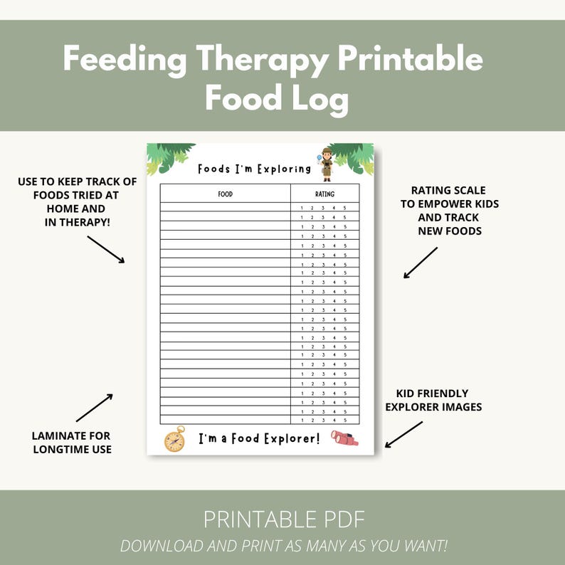Feeding Therapy Food Log: Food Explorer Printable (PDF) - Etsy