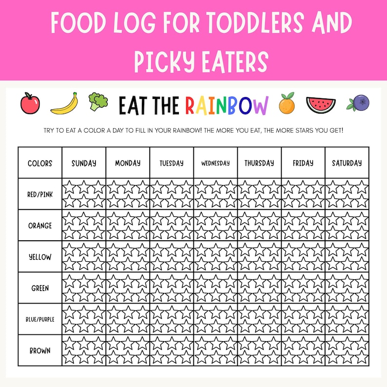 Feeding Therapy Food Log – Eat the Rainbow Tracker (printable for Kids ...