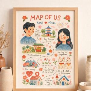 Impresión personalizada de mapas de pareja / Hitos ilustrados de la relación