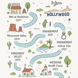May include: A whimsical illustrated map titled "Emma & Noah's Journey" depicts key life events. The map includes landmarks like Monument Valley, Hollywood, and the Amalfi Coast, with dates marking significant milestones such as engagements and a wedding.