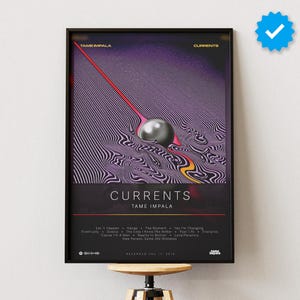 Tame Impala Poster | Currents Poster | Album Poster Prints | Wall Decor Posters | Album Cover | Indie Music Poster